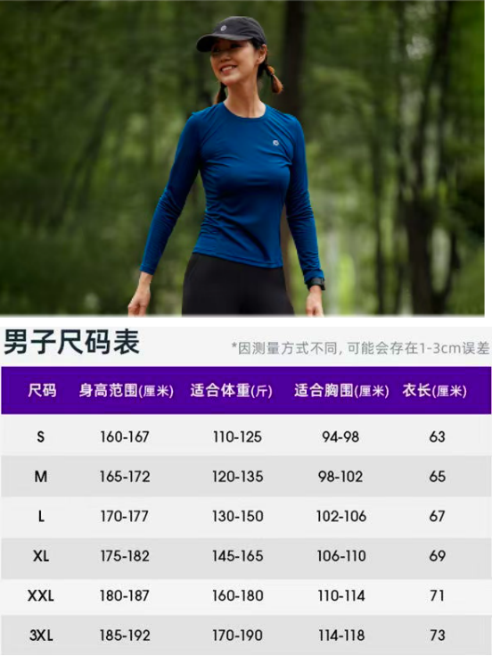 2025北京日新月異奧森迎春跑(賽事規(guī)程)（9）