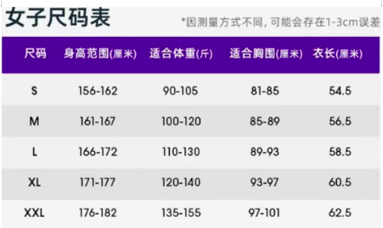 2025北京日新月異奧森迎春跑(賽事規(guī)程)（10）