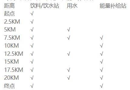 2025蘇州環(huán)陽(yáng)山半程馬拉松競(jìng)賽辦法（2）