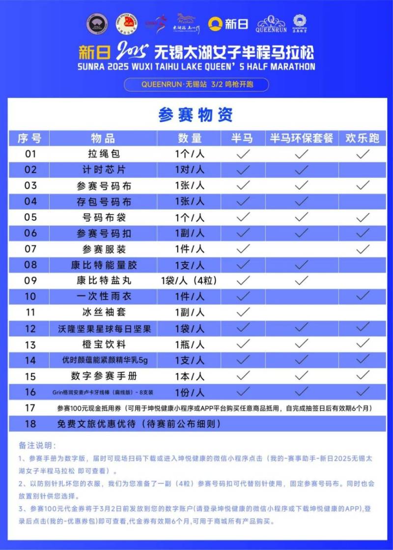 2025無錫女子馬拉松參賽物資有哪些