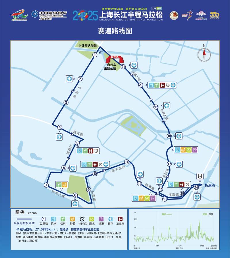 2025上海長(zhǎng)江半程馬拉松比賽時(shí)間+地點(diǎn)+路線(xiàn)圖