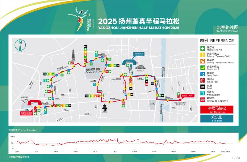 2025揚(yáng)州半程馬拉松(賽事日歷+人數(shù)+路線)（11）
