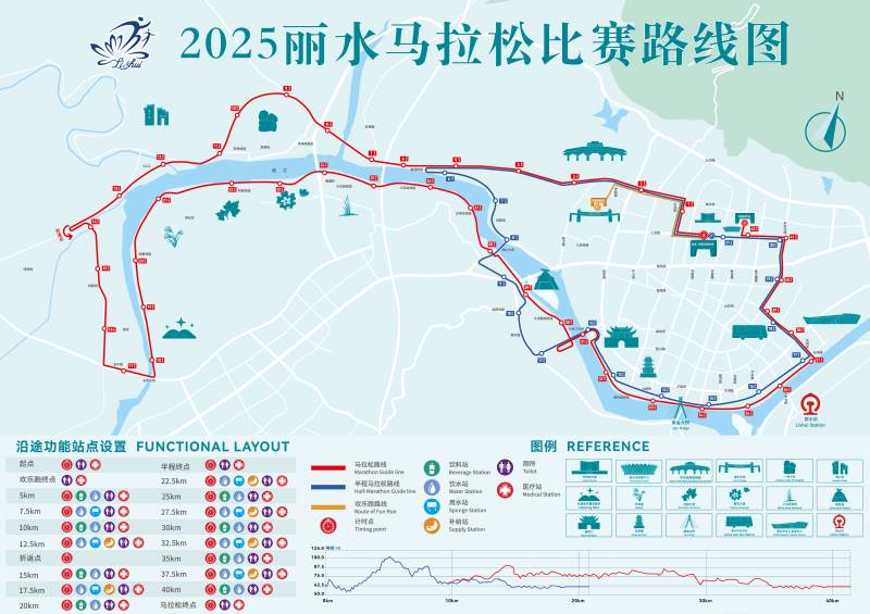 2025麗水馬拉松(賽事日歷+人數(shù)+路線)（11）