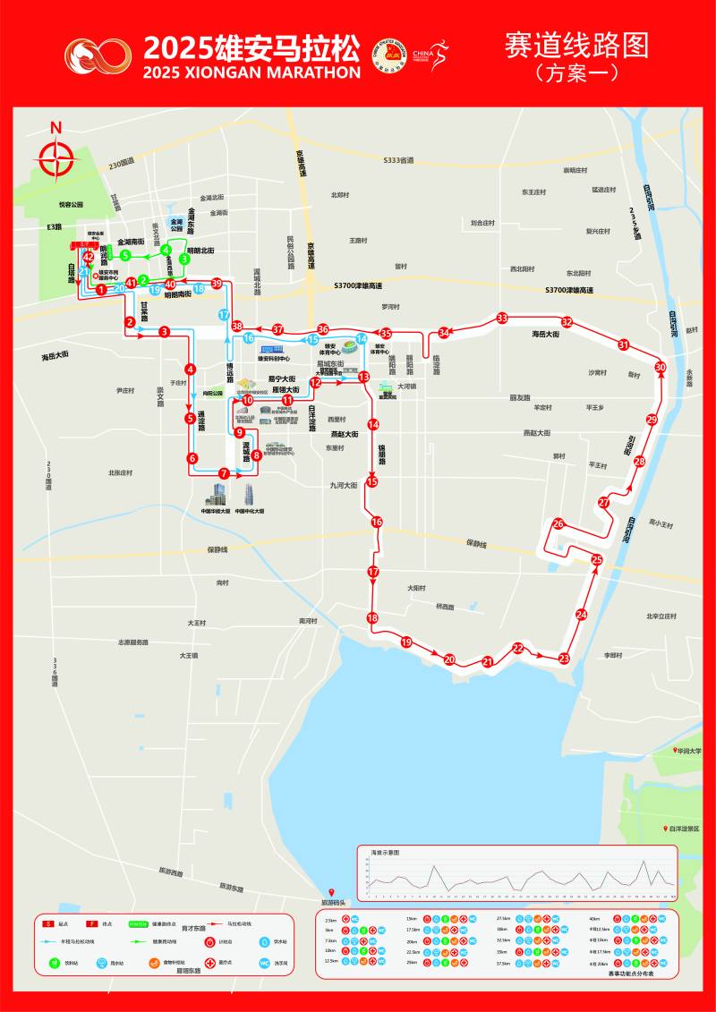 2025雄安馬拉松(賽事日歷+人數(shù)+路線)（11）