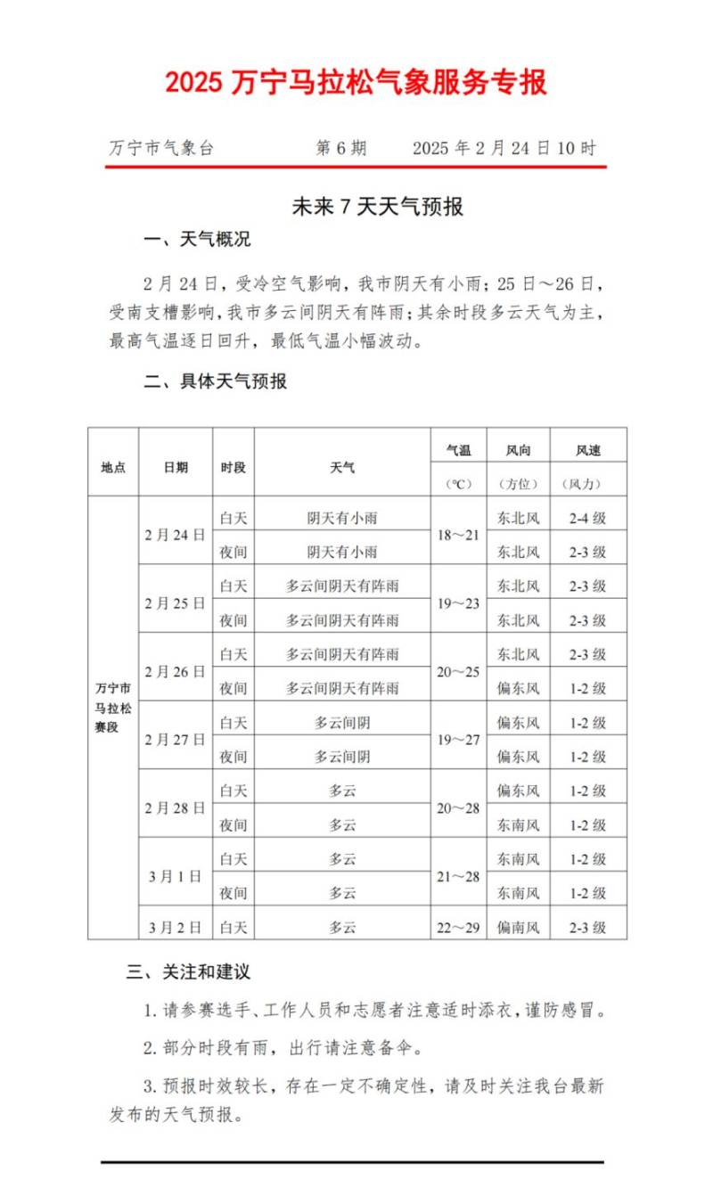 2025海南萬(wàn)寧馬拉松期間實(shí)施道路交通管制安排（2）