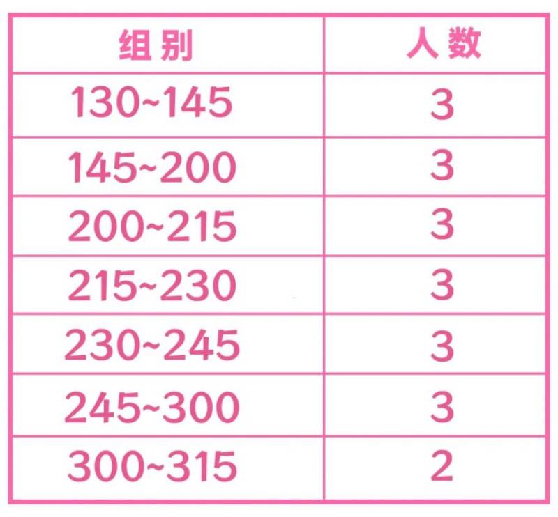 2025無錫陽山半程馬拉松醫(yī)護(hù)跑者招募要求+報名+福利
