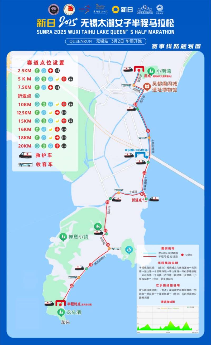 2025無錫女子半程馬拉松道路臨時交通限制