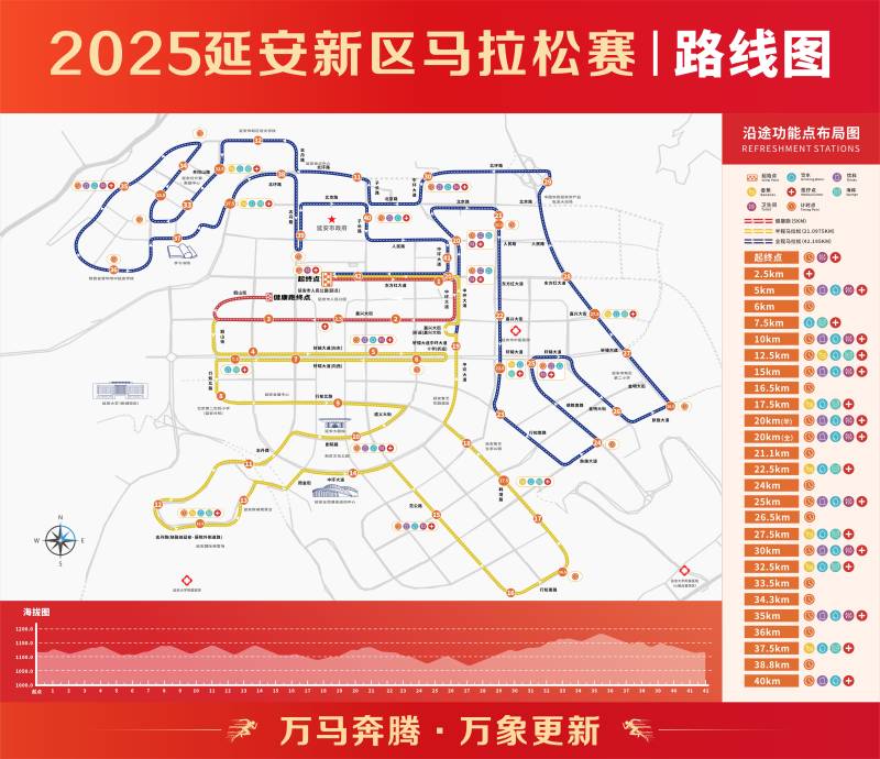 2025延安新區(qū)馬拉松賽(賽事日歷+人數(shù)+路線)（11）