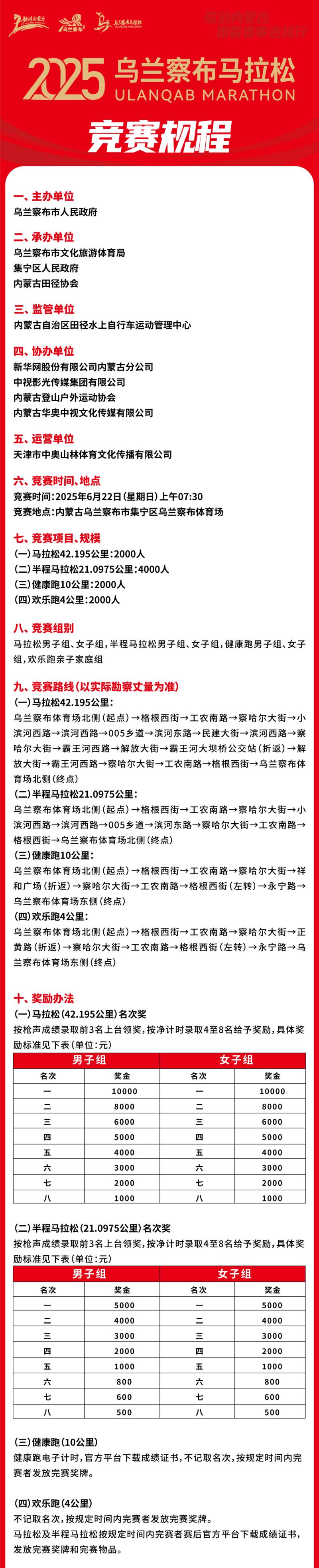 2025烏蘭察布馬拉松(賽事規(guī)程)