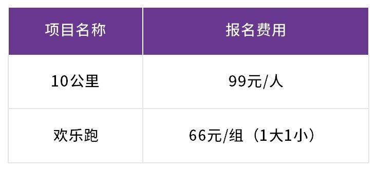 2025北京海淀馬拉松10公里精英賽報名時間及入口 2025北京海淀馬拉松10公里精英賽報名時間及入口
