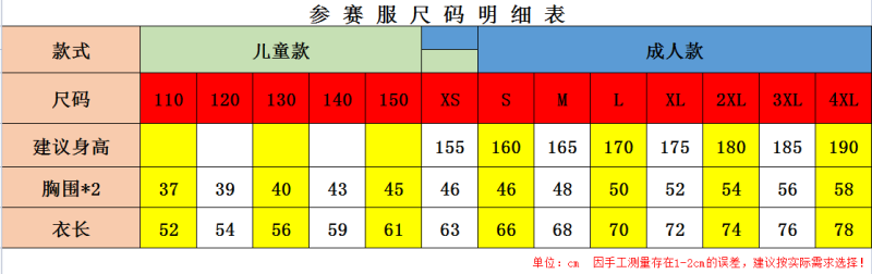 2025遵義馬拉松(賽事規(guī)程)(3) 2025遵義馬拉松(賽事規(guī)程)(3)