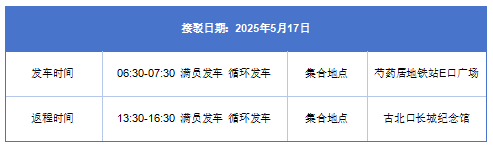 露露杯.2025第四屆長(zhǎng)城毅行(賽事規(guī)程)(5) 露露杯.2025第四屆長(zhǎng)城毅行(賽事規(guī)程)(5)