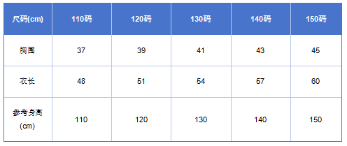 露露杯.2025第四屆長(zhǎng)城毅行(賽事規(guī)程)(9) 露露杯.2025第四屆長(zhǎng)城毅行(賽事規(guī)程)(9)