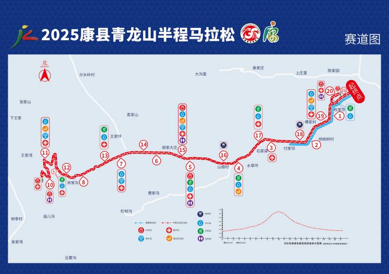 2025康縣青龍山半程馬拉松(賽事日歷+人數(shù)+路線)(11) 2025康縣青龍山半程馬拉松(賽事日歷+人數(shù)+路線)(11)