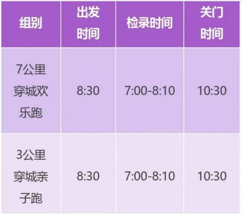 2025大理鄉(xiāng)愁馬拉松年度接力賽巍山站報名指南 2025大理鄉(xiāng)愁馬拉松年度接力賽巍山站報名指南