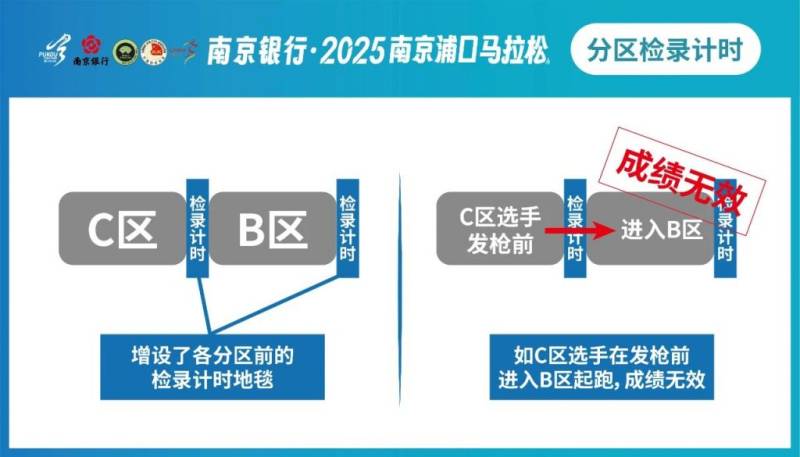 2025浦馬分區(qū)規(guī)則及分區(qū)熱點問題 2025浦馬分區(qū)規(guī)則及分區(qū)熱點問題