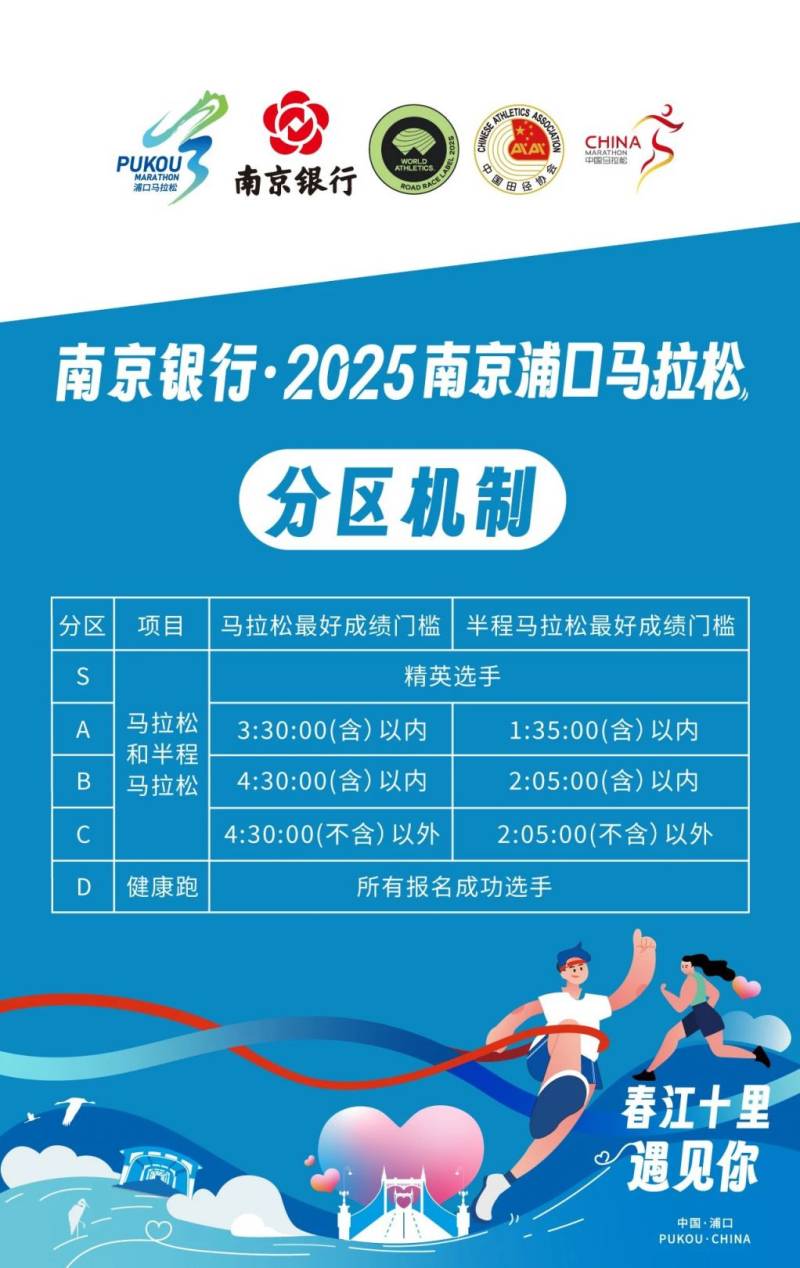 2025浦馬分區(qū)規(guī)則及分區(qū)熱點問題(2) 2025浦馬分區(qū)規(guī)則及分區(qū)熱點問題(2)