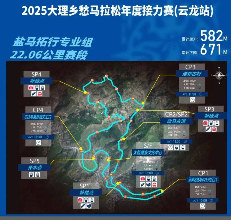 2025大理鄉(xiāng)愁馬拉松年度接力賽云龍站參賽指南（2）