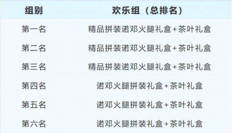 2025大理鄉(xiāng)愁馬拉松年度接力賽云龍站參賽指南（9）