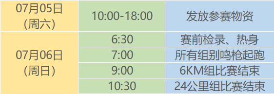 2025愛徒野貴陽月亮湖“涼爽一夏”生態(tài)跑(賽事規(guī)程)(5) 2025愛徒野貴陽月亮湖“涼爽一夏”生態(tài)跑(賽事規(guī)程)(5)