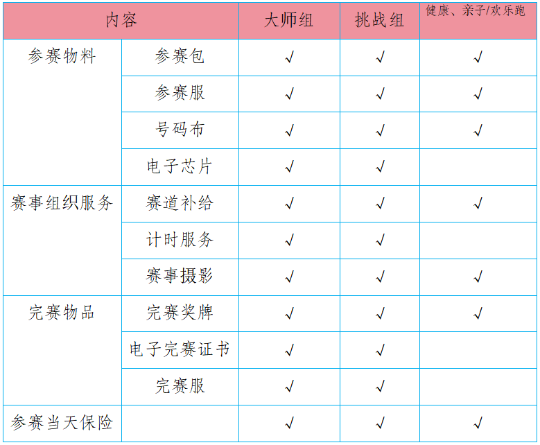 “重走滇緬路·續(xù)寫愛國(guó)志”2025年畹町愛國(guó)主義教育主題跑(賽事規(guī)程)（10）