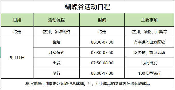 2025花都蝴蝶谷百公里自行車騎行活動(賽事規(guī)程) 2025花都蝴蝶谷百公里自行車騎行活動(賽事規(guī)程)