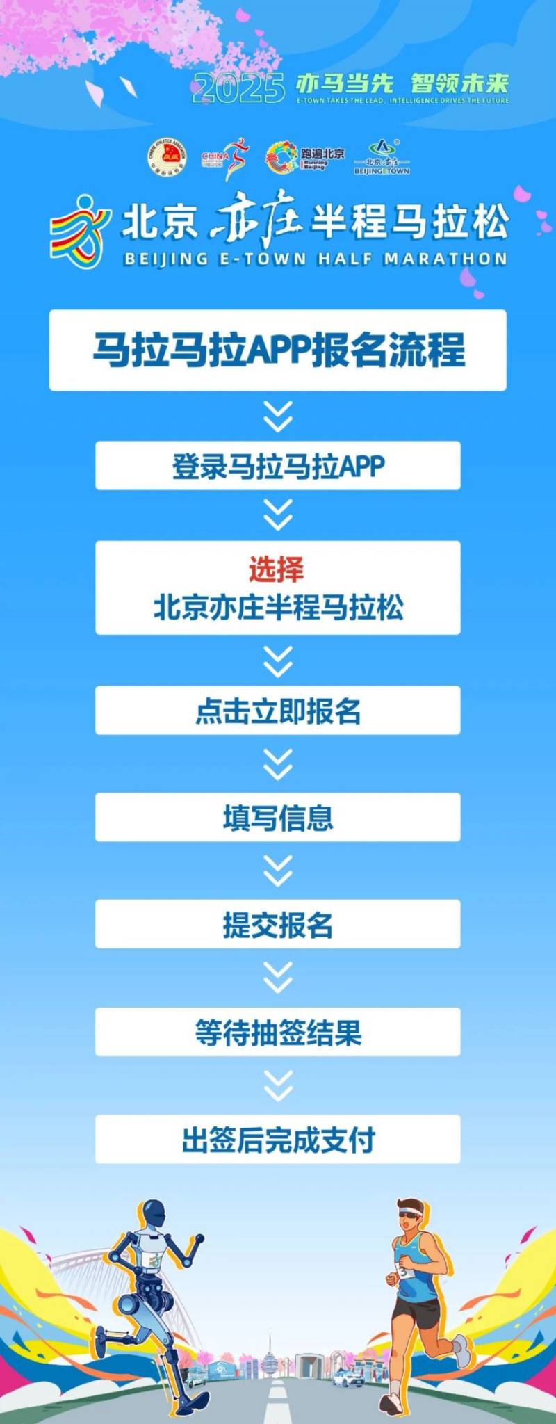 2025北京亦莊半程馬拉松報名入口（附報名費用+流程）