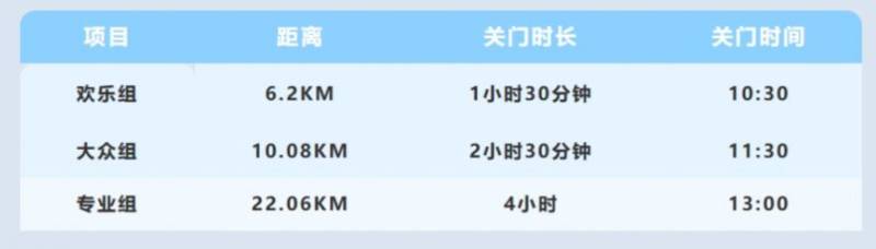 2025大理鄉(xiāng)愁馬拉松年度接力賽云龍站競(jìng)賽規(guī)則