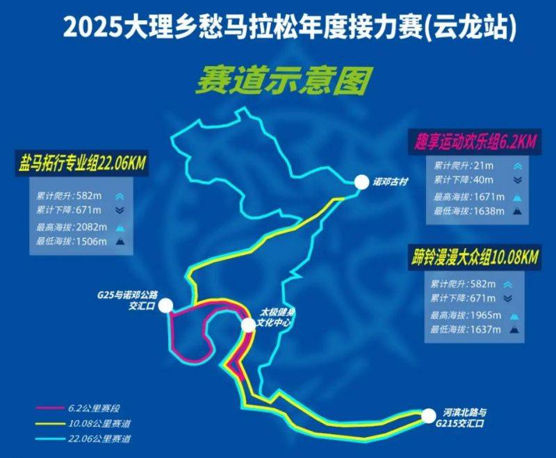 2025大理鄉(xiāng)愁馬拉松年度接力賽云龍站比賽（地點(diǎn)+路線）
