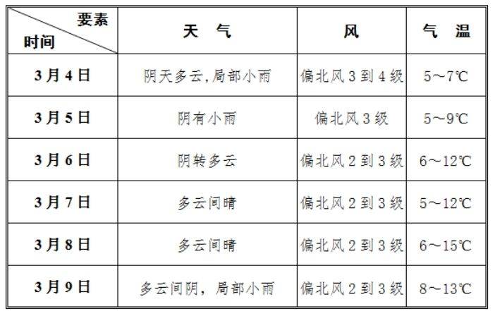 2025南昌象湖半程馬拉松領(lǐng)物選手接駁指南（路線+時間）（4）