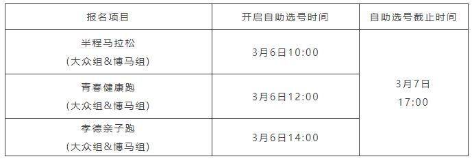 2025紹興上虞半程馬拉松選手自助選號攻略