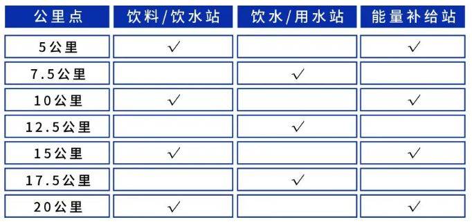 2025南京仙林半程馬拉松線路圖（2）