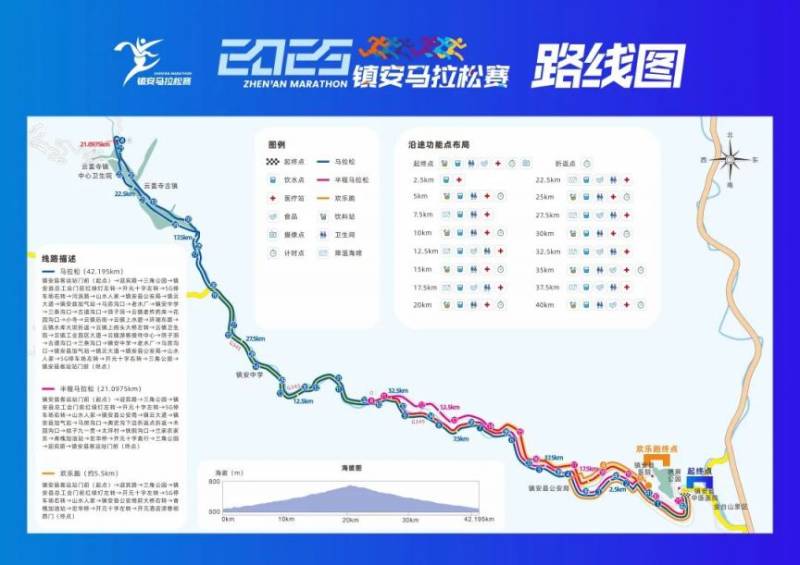 2025陜西商洛鎮(zhèn)安馬拉松比賽路線圖