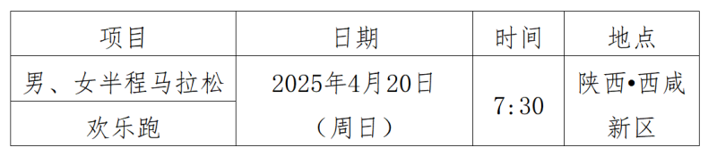 2025西咸新區(qū)（西咸集團(tuán)金灣地產(chǎn)）半程馬拉松賽(賽事規(guī)程)（2）