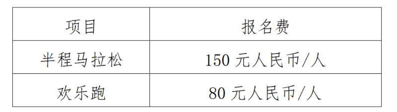 2025西咸新區(qū)（西咸集團(tuán)金灣地產(chǎn)）半程馬拉松賽(賽事規(guī)程)（5）