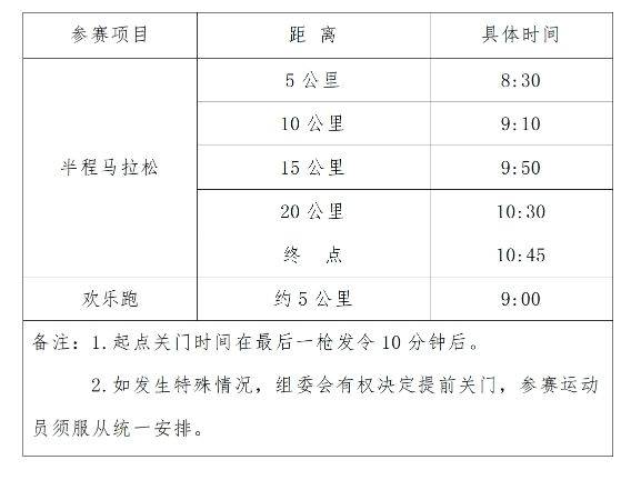 2025西安市西咸新區(qū)半程馬拉松賽競(jìng)賽辦法（檢錄+計(jì)時(shí)+關(guān)門(mén)+存取衣）