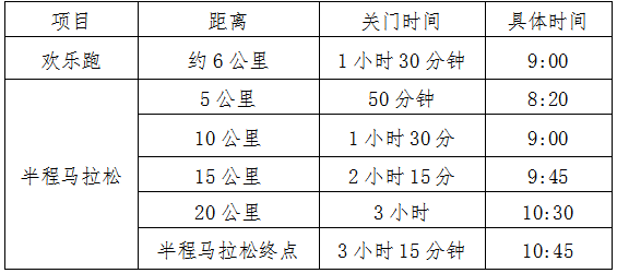 2025安吉靈峰半程馬拉松暨新青年樂(lè)跑嘉年華(賽事規(guī)程)