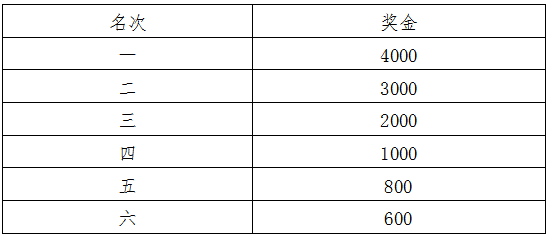 2025安吉靈峰半程馬拉松暨新青年樂(lè)跑嘉年華(賽事規(guī)程)（4）