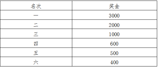 2025安吉靈峰半程馬拉松暨新青年樂(lè)跑嘉年華(賽事規(guī)程)（5）