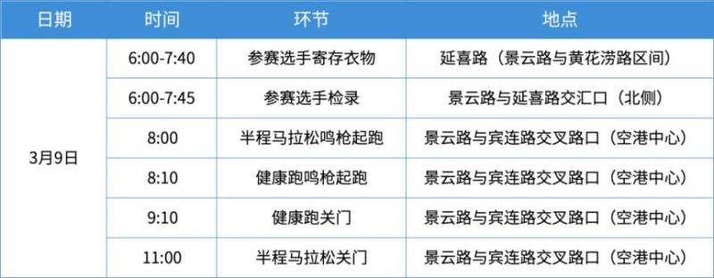 2025武漢空港半馬交通攻略（免費接駁車+交通管制安排）