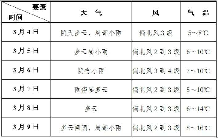 2025南昌象湖半程馬拉松領(lǐng)物攻略（時(shí)間+地點(diǎn)+流程）（4）