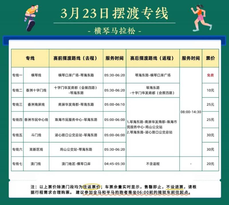 2024橫琴馬拉松擺渡車多少錢
