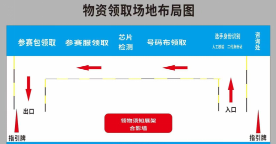 2025中國(guó)輝煌足跡火炬?zhèn)鞒信苄麻L(zhǎng)征系列賽（遵義站）(賽事規(guī)程)（7）
