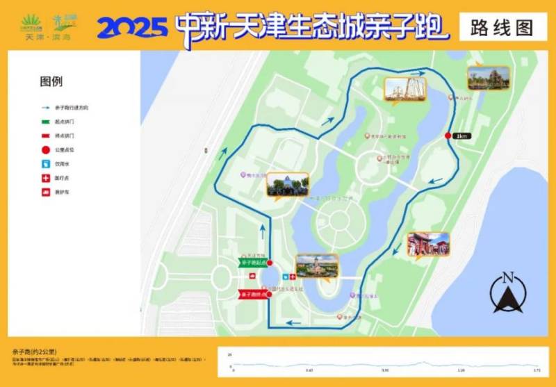 2025中新天津生態(tài)城親子跑從哪跑？
