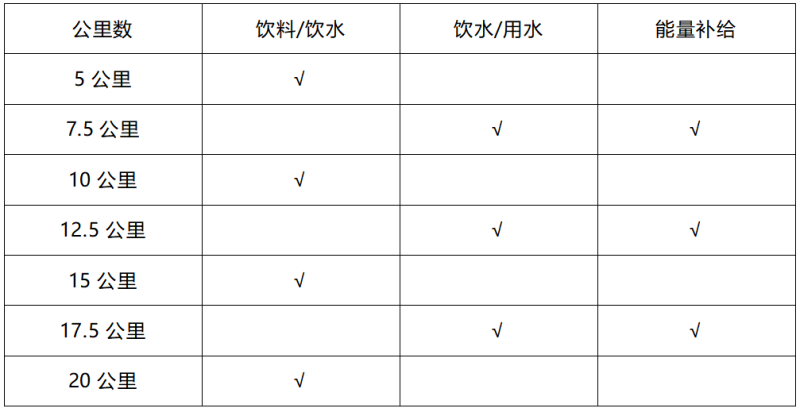 2025金壇茅山半程馬拉松(賽事規(guī)程)（2）