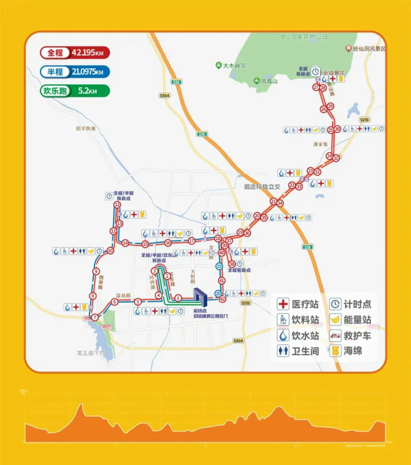 2025招遠黃金馬拉松(賽事規(guī)程)（3）