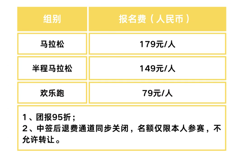 2025招遠黃金馬拉松(賽事規(guī)程)（5）