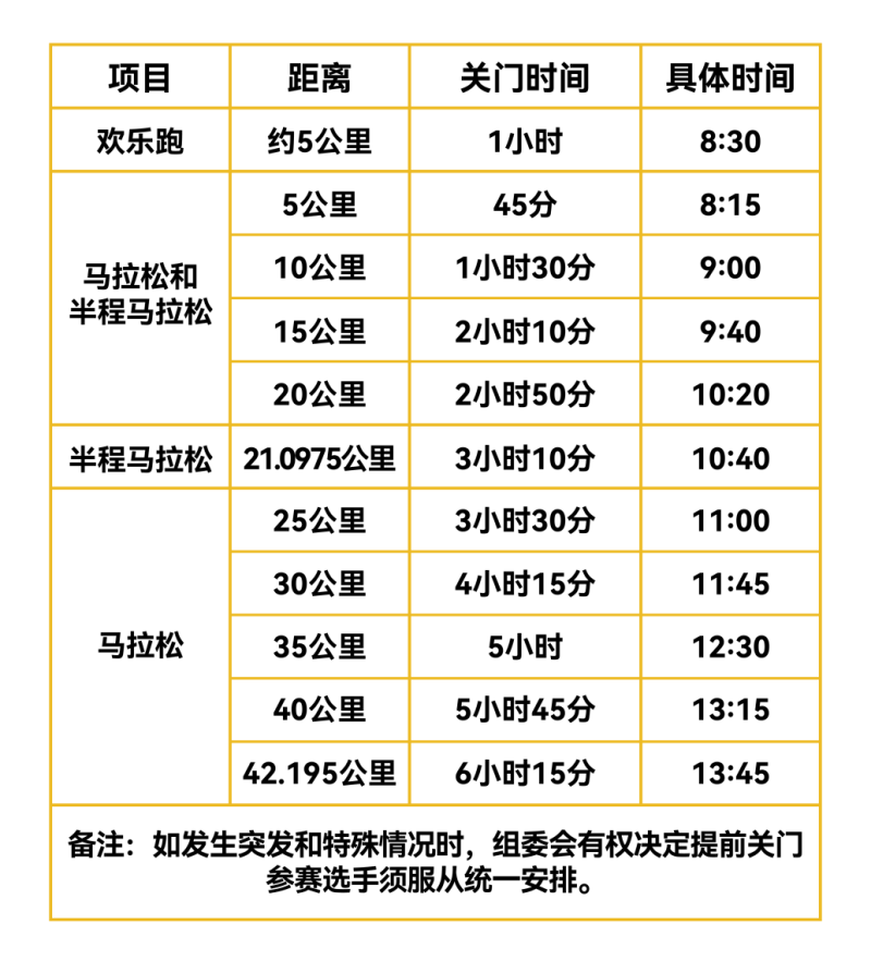 2025招遠黃金馬拉松(賽事規(guī)程)（8）