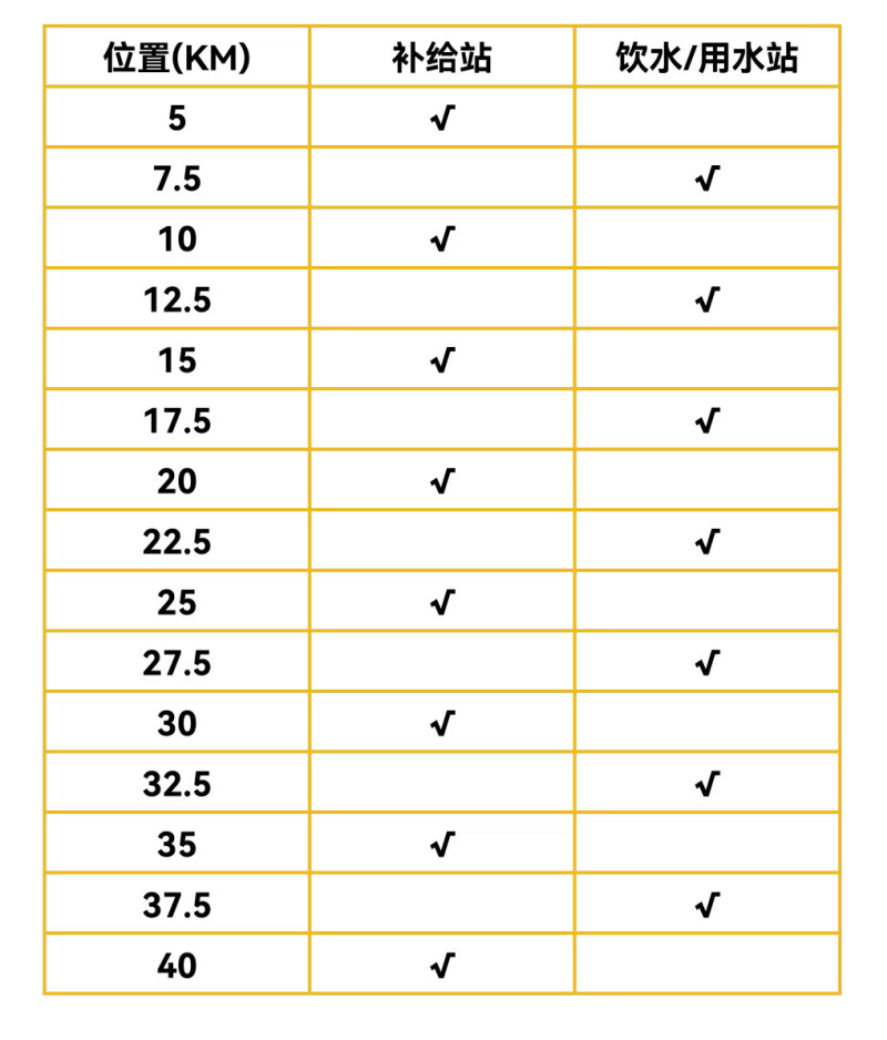2025招遠黃金馬拉松(賽事規(guī)程)（9）
