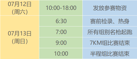 2025愛徒野滇池“浪漫夏天”半程馬拉松(賽事規(guī)程)（5）